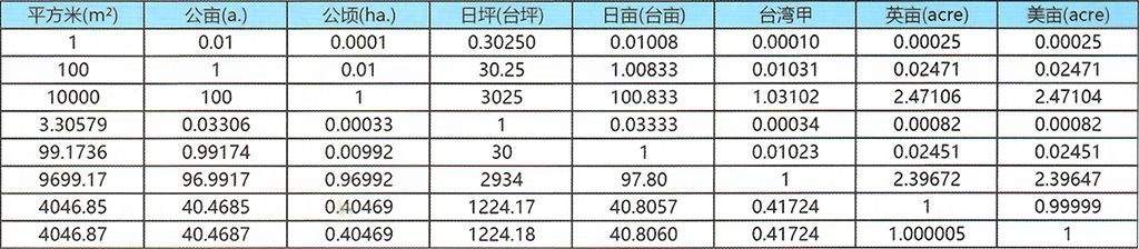 碳素弹簧钢丝_01_面积.jpg
