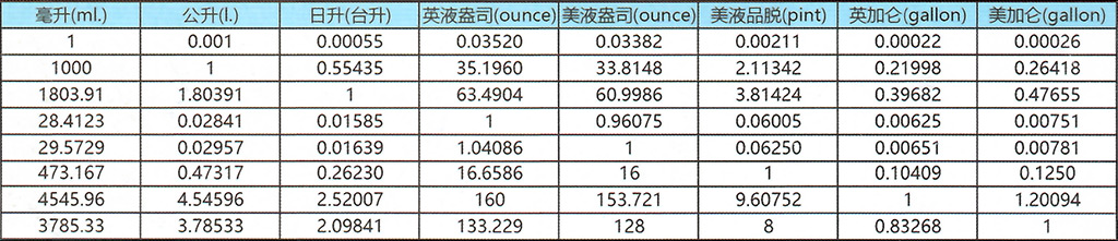 碳素弹簧钢丝_01_容量.jpg