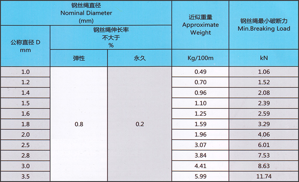 参数_1x19.jpg