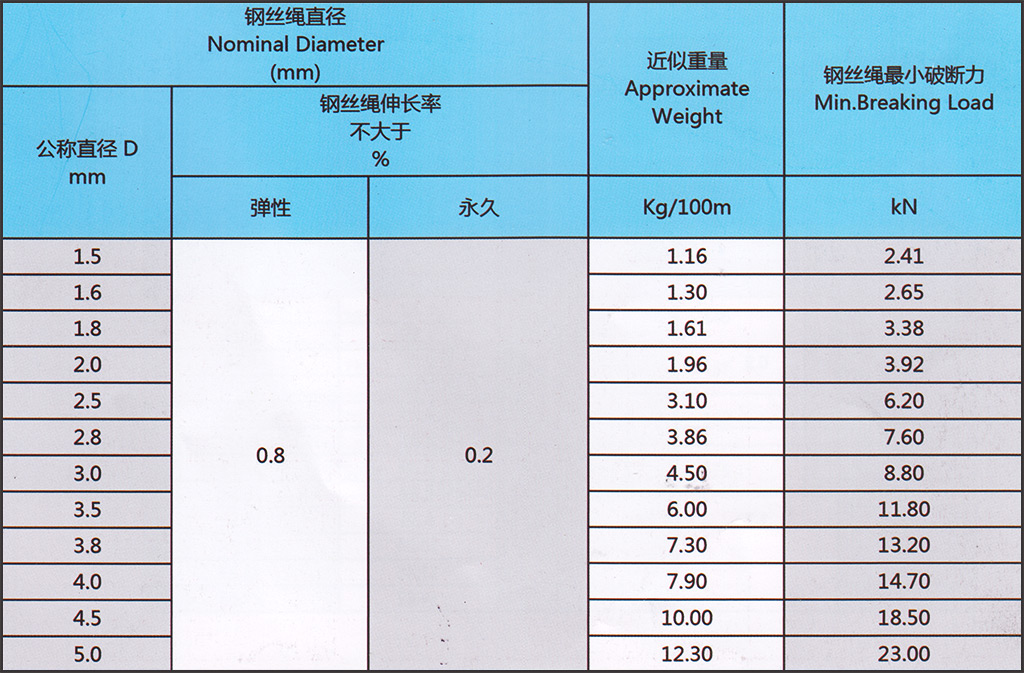 参数_1x37.jpg