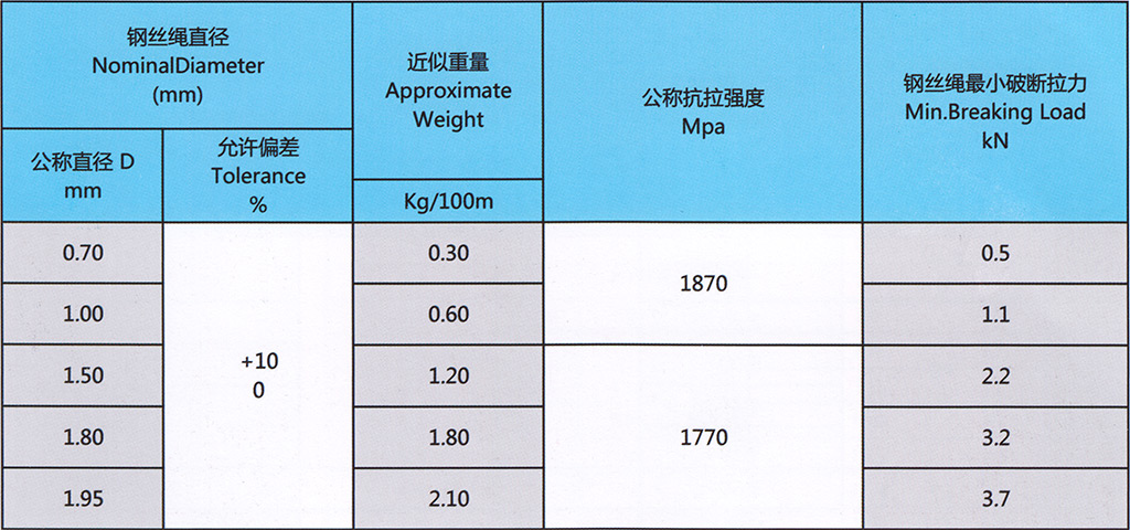 参数-1x7.jpg