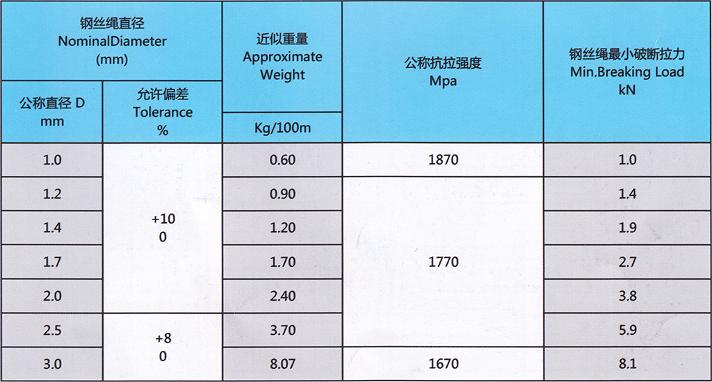 参数-1x19.jpg