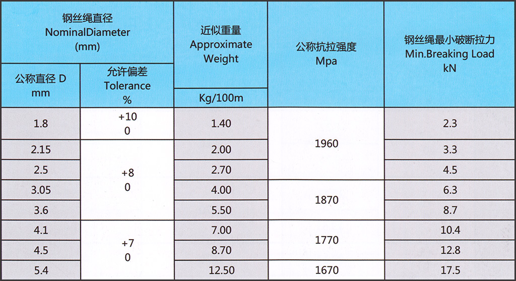 参数-6x7+FC.jpg